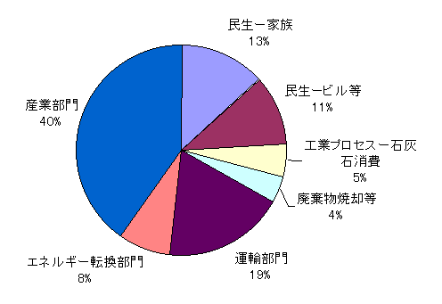 figure4.gif (5995 �o�C�g)