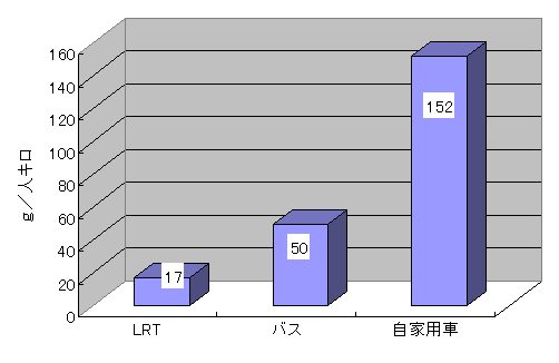 figure6.gif (6048 �o�C�g)