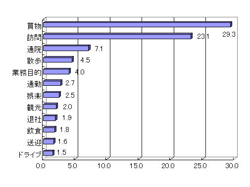 agesmobility.gif (6743 oCg)