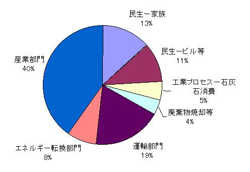 figure4.gif (5995 oCg)