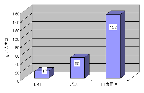 figure6.gif (6048 oCg)